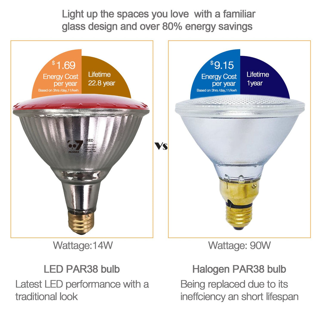 4PACK Outdoor 14W Red Color LED Par38 Flood Light Bulb E26 45 degree CRI>80 full glass body - 7Pandas USA Lighting Store