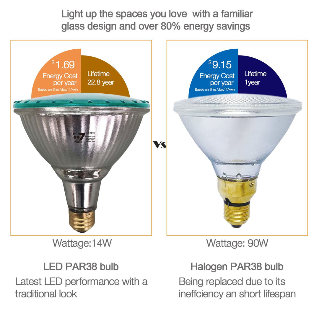 4PACK Outdoor 14W Green Color LED Par38 Flood Light Bulb E26 45 degree CRI>80 Hard glass body - 7Pandas USA Lighting Store